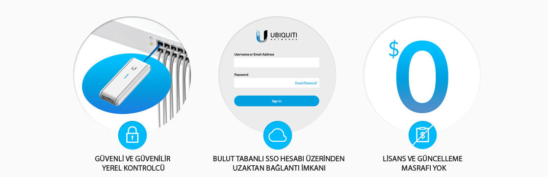 UBNT Unifi Cloud Key