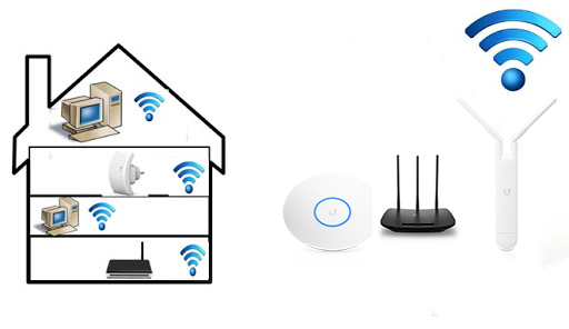 Access point ev şeması